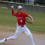 Profile Picture of Jake Settle (@Jake_Settle24) / X (@x.com) on Google