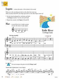 Since then, two of our candidates, justin timberlake and maroon 5, have gone on to land halftime shows of their own. Piano Adventures Level 1 Lesson Book 2nd Edition By Randall Faber Softcover Sheet Music For Piano Keyboard Buy Print Music Faber Piano Adventures Hl 420171 Sheet Music Plus