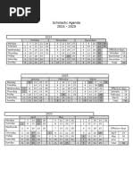 Image result for tbn:ANd9GcRLD2UOrZxjJEBJgjF8CWiNTg0Y5cu7J8PkmuBL2zt2mi5LaY3JQm9qqw