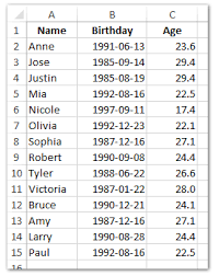 How To Calculate Average Age By Year Month Date In Excel