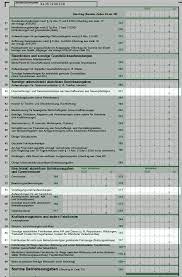 Pauschal kann der arbeitnehmer die gängigen beträge für verpflegung und fahrtkosten ansetzen. Wie Werden Reisekosten Abgerechnet