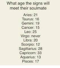 What Age The Signs Will Meet Their Soulmate Aries 21 Taurus