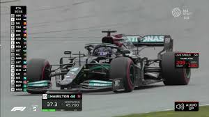 A legtöbb magyar rádió és tv egy helyen! Lewis Hamilton Mercedes Audio Up Austrian Gp F1 2021 Fp1 Formula 1 Video Express