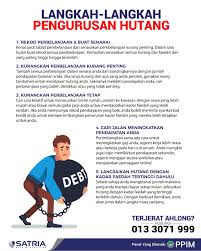 Cara kira pembayaran minimum kad kredit. Bagaimana Nak Persatuan Pengguna Islam Malaysia Ppim Facebook