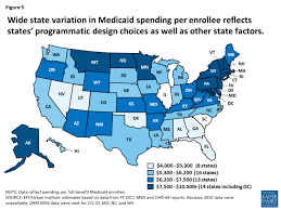 10 Things To Know About Medicaid Setting The Facts Straight Medicaid Medicare Health Care