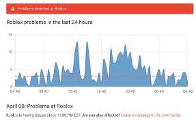 Error code 610 on roblox is an error that occurs when joining a private game server. How To Fix Roblox Error Code 610