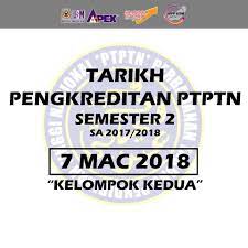 Ptptn #carasemakjadualmohon #caramudah semakan jadual permohonan pinjaman serta tarikh kelulusan pinjaman boleh. Mpp Usm Tarikh Jangkaan Kemasukan Wang Ptptn Semester Facebook