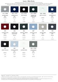 Image result for Timberline Green 2003 Isuzu