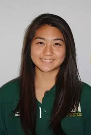 2018 Women's Soccer Roster