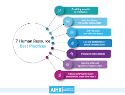 This policy outlines the fundamental terms used by the town when creating and implementing human resources policies and procedures. 7 Human Resource Best Practices A Mini Guide To Hrm