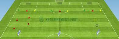Exercice De Foot U16-U18 De Technique Tous Les Entrainements