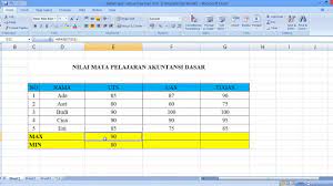 Penulis terbawa dengan pengingatan kembali akan sejumlah mata pelajaran yang penulis pernah alami. Rumus Max Dan Min Dalam Microsoft Excel Mata Pelajaran Spreadsheet Kelas X Akuntansi Smk Youtube