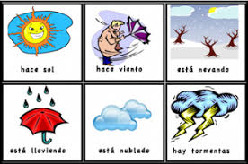 Spanish Weather El Tiempo Lesson Plan Learnspanishforkidspreschool Spanish Weather Weather Cards Learning Spanish