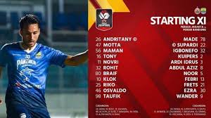 Itu poin penting yang saya bicarakan kepada mereka, tegas ismed sofyan. Susunan Pemain Persija Vs Persib Bandung Live Jam 20 30 Wib Ezra Walian Dan Wander Luiz Starter Surya