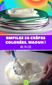 Apportez Un Peu De Couleurs A Votre Table Avec Ce Dessert Original Aux Couleurs De L Arc En Ciel Dessert Original Recette Gateau Anniversaire Enfant Dessert