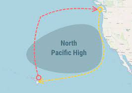 The General Sailing Route From West Coast U S California To Hawaii For More Tips Check Out The Article Sailing Sailing Lessons Ocean Sailing
