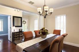 Evini 8 Ay Boyunca Satamayan Adam Bakin Nasil 8 Gunde Satiyor Real Estate House Design Real Estate Photography