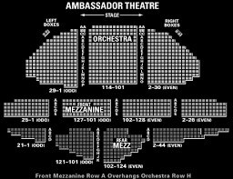 Broadway Tickets Tickets For Broadway Theater Tickets