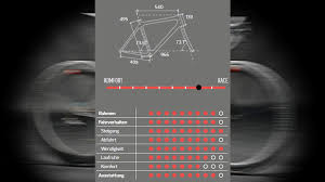 217,970 likes · 603 talking about this. Chapter2 Huru Im Test Traum Rennrad Aus Neuseeland