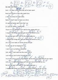 Noone Like You The Scorpions Guitar Chord Chart Guitar Chords For Songs Easy Guitar Songs Guitar Songs