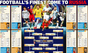 world cup 2018 wallchart download your guide to russia