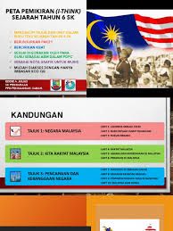 Gunakan hanya kata kunci atau gambar rajah. Peta Pemikiran I Think Sejarah Tahun 6 Sk
