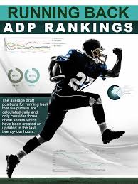 Pin On Fantasy Football Player Adp