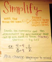 simplifying fractions from mrs delaney at orion