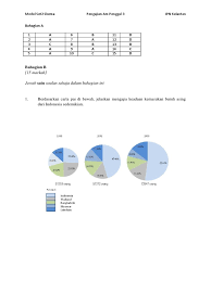 Berpandukan buku pengajian am local publications (lp) tingkatan 6. Pengajian Am Penggal 3