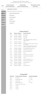 Get the latest canon ts5170 driver & manual from our website. Compaq 5170 Presario 128 Mb Ram Support And Manuals