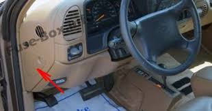 Chevrolet Suburban Gmt400 1995 1999 Fuse Box Location Fuse Box Chevrolet Suburban Chevrolet