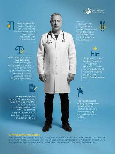 Dr Hussam Abu Safiya: Held in Israeli prison without charge or trial