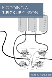 Pin On Guitar Wiring And Effects