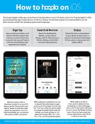 Stream content through your browser on pc/mac. Hoopla Handley Regional Library System