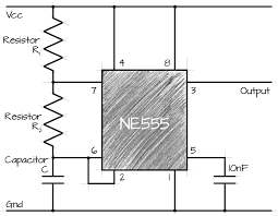 The 555 timer chip has been a staple of electronics tinkerers for decades as it can be configured into a wide range of different modes with just a handful of external components. 555 Ne555 Astable Circuit Calculator