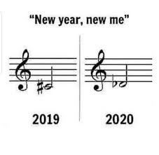 Phrygian In 2020 Funny Band Memes Music Jokes Music Puns