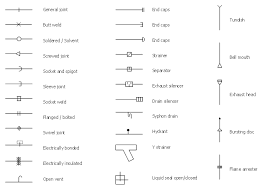 design elements pipes part 1 welding symbols pipes 2