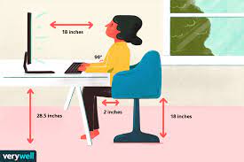 You can easily compare and choose from the 10 best ergonomic desk setups for you. Home Office Ergonomics Tips Products And Exercises