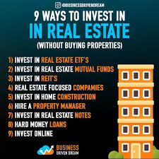 Pin By Hayi Yusuf On Real Estate In 2020 With Images Real Estate Investing Investing Finance Investing