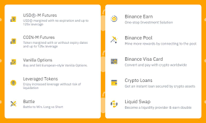 Of course, if you are living in canada you can use it for investing in more than 50 digital currencies online. App Recommendation Binance Bitcoin Marketplace And Crypto Wallet Explore It On Appgallery Huawei Community