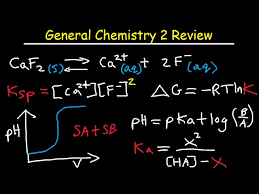Check spelling or type a new query. General Chemistry 2 Review Study Guide Ib Ap College Chem Final Exam Youtube