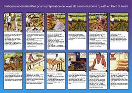 Sur le tas ou sur le tard. Icco Fermentation Marssustainability Flickr
