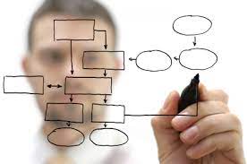 Denver, co / austin, tx ( 100% remote) job description: Roles And Responsibilities Software Asset Management Sam Charter