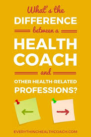 How Does Health Coaching Differ From Other Wellness Fields Health Coach Health And Wellness Coach Holistic Health Coach