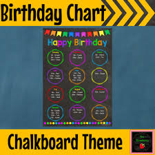 Chalkboard Bunting Birthday Chart Editable