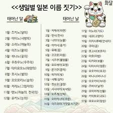 자료에 있는 If 님의 핀 영감을 주는 인용구 재미있는 문구 현명 인용구