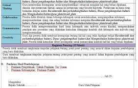 Buku kimia kelas xi unggul sudarmo pdf. Rpp 1 Lembar Biologi Sma Kelas 10 11 12 K13 Revisi Terbaru 2020 Guru Baik