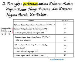 Ia adalah jumlah nilai tahunan barangan dan perkhidmatan yang dihasilkan sebuah negara. Facebook