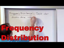 Lesson 5 Frequency Distribution Table In Statistics Youtube Lesson Statistics Math Frequencies