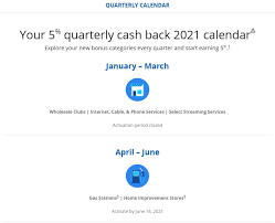 Earning Chase Ultimate Rewards Archives Top Travel On Points